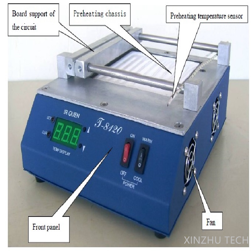 PUHUI T-8120 التسخين المسبق IR - مراجعة Infrared Bga Rework Station وسعره